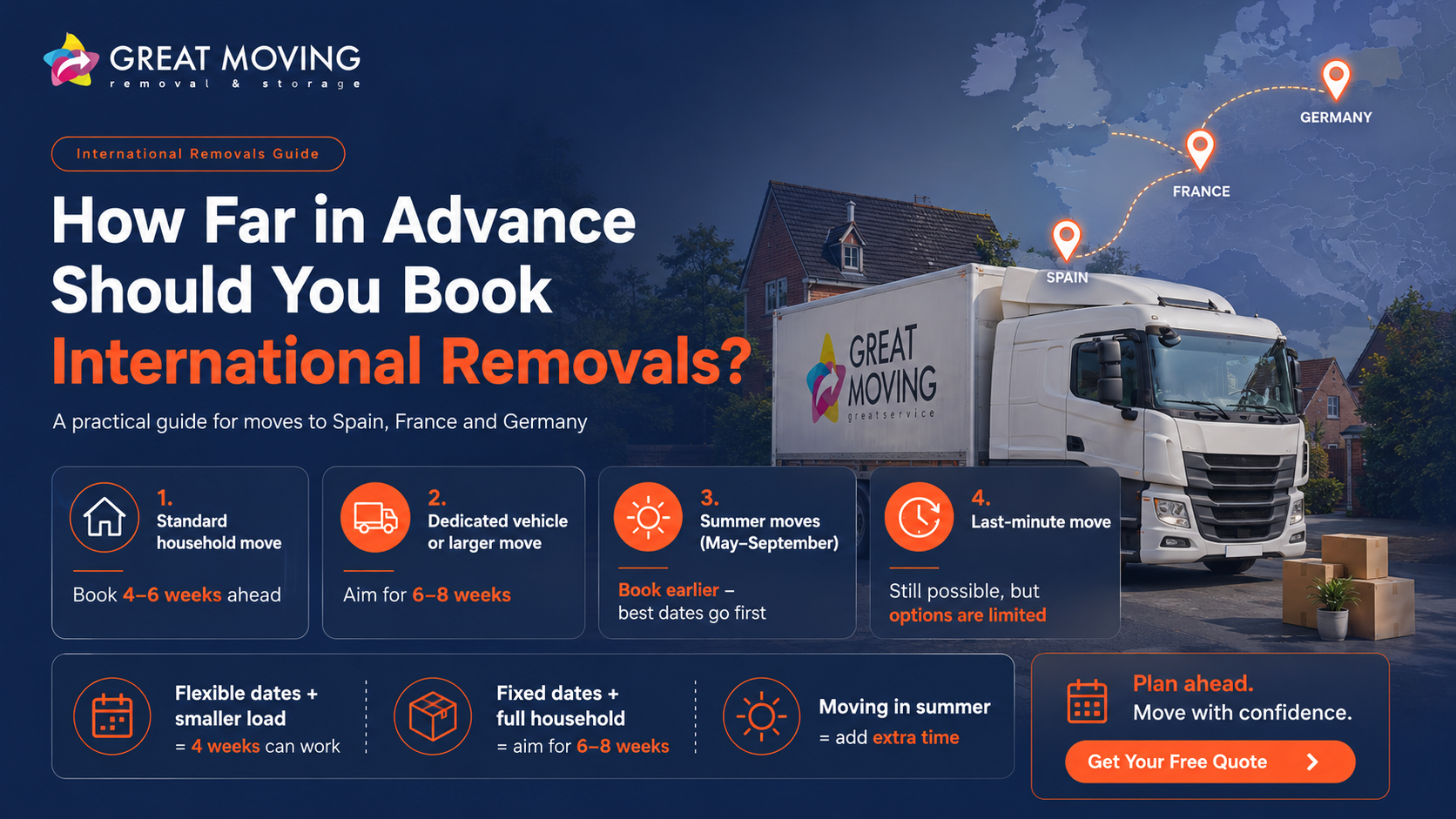 Moving Company from London How Far in Advance Should You Book International Removals | Great Moving